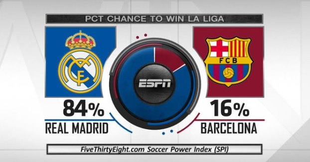 你会发现整 你会发现整